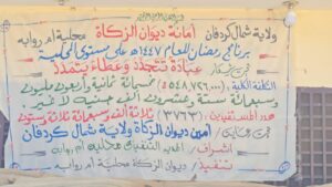 محلية أم روابة تدشن برنامج ديوان الزكاة لرمضان 1447 بتكلفة نحو 54.9 مليون جنيه واستفادة 3,763 مستفيدًا