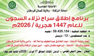 ديوان الزكاة بشمال كردفان يطلق سراح 13 غارماً بسجن الأبيض برعاية الولاية