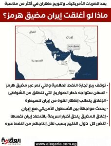 خناق هرمز والقيادة الجديدة: هل تدخل المنطقة “الحرب الشاملة”؟