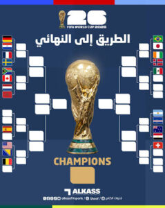 حصاد اليوم الـ 17 من مونديال 2026: مصر والبرتغال إلى دور الـ 32.. ليلة ‘كسر العظم’ تحسم مصير الكبار والصغار
