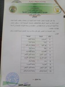 الاعلان عن موقع وموعد امتحانات وظائف ديوان الزكاة