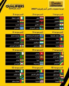 سحب قرعة تصفيات كأس الأمم الإفريقية 2027م