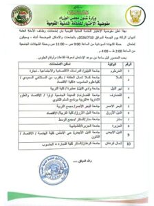 اماكن انعقاد امتحانات ديوان الزكاة بالمركز والولايات
